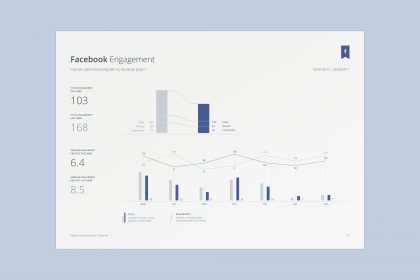 Outsmart Facebook analytics metrics for marketers